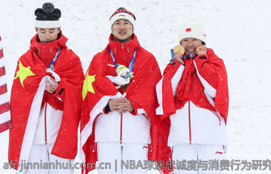 NBA球迷忠诚度与消费行为研究