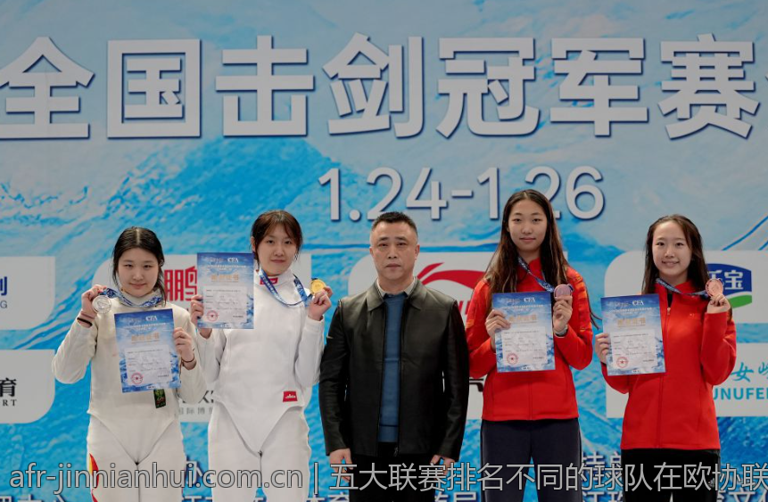 五大联赛排名不同的球队在欧协联中的晋级情况